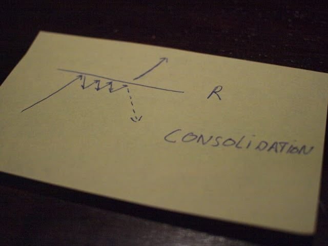 Consolidation Consolidation