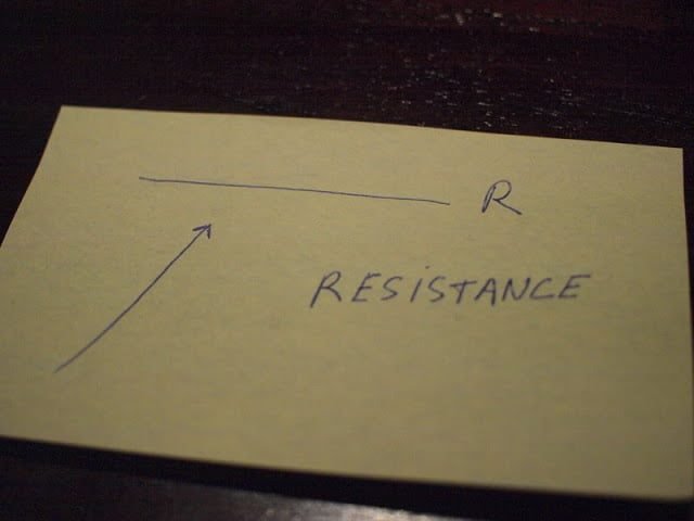 Resistance Resistance