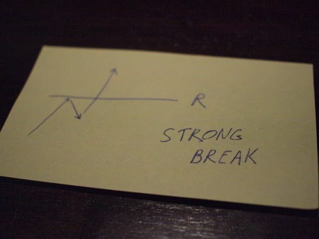 Strong break Strong break
