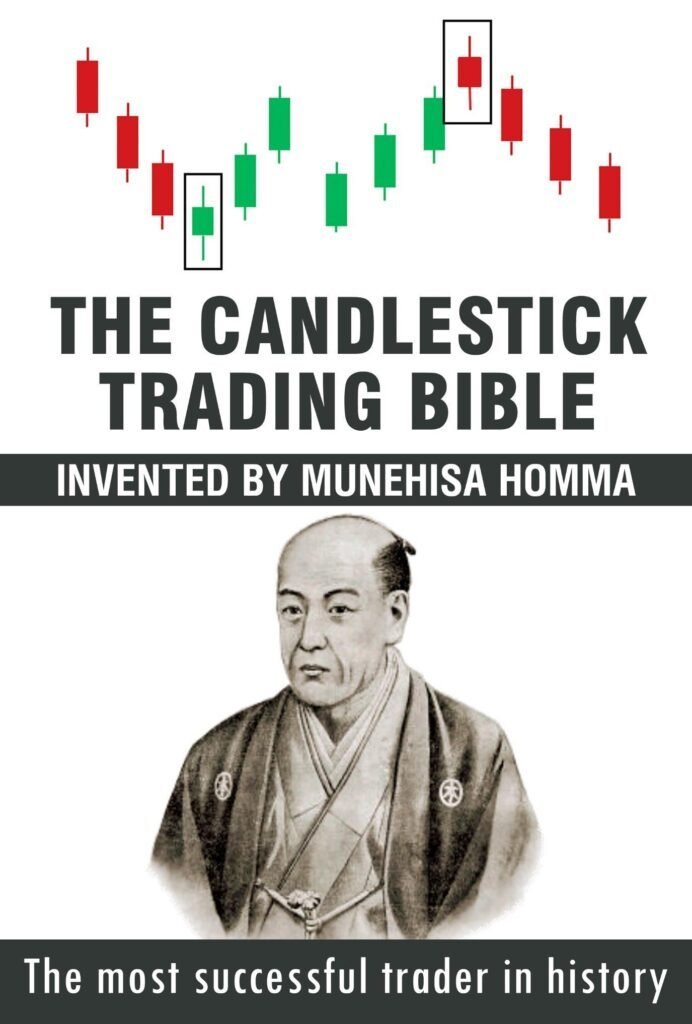 The Candle Stick Trading Bible Cover